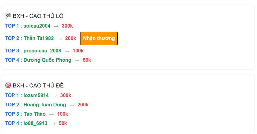 Nhấn vào nút nhận thưởng