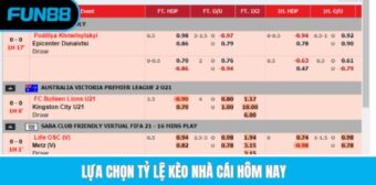Lựa chọn tỷ lệ kèo nhà cái hôm nay