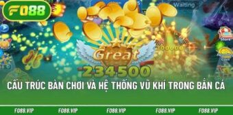 Cấu trúc bàn chơi và hệ thống vũ khí trong bắn cá Fo88