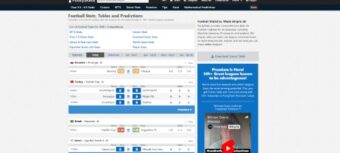 Link xem kết quả bóng đá trực tuyến miễn phí uy tín hiện nay