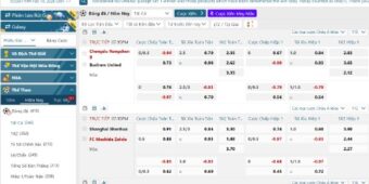 Luôn theo dõi biến động kèo tại nhà cái