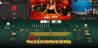 Bảng tỷ lệ trả thưởng tại hệ thống