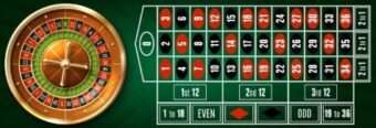 Chia sẻ luật chơi roulette cho người mới