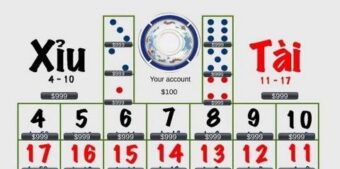 Hiểu đúng về khái niệm tài xỉu gãy cầu