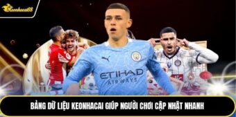 Bảng dữ liệu keonhacai giúp người chơi cập nhật nhanh