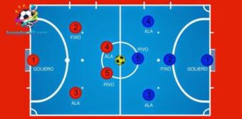 Futsal hội tụ nhiều thiên tài trẻ